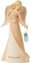 Foundations 6014273 Make A Wish Angel Figurine